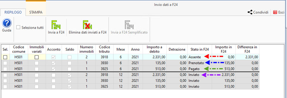 Invio dei dati Imu/Imi/Imis all Applicazione F24 o F24 semplificato 6 4