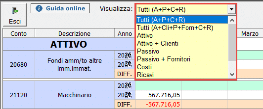 Importi per mese con differenze 2 2 40