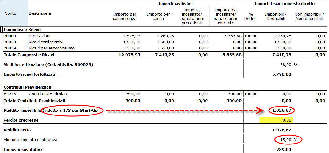Prospetto fiscale forfettari 41 2181a4d0 d46a 4ed7 96a9 3ca859efc58d