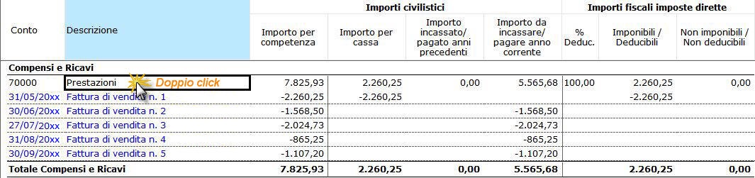 Prospetto fiscale forfettari 44 d721ab9d 64d5 4363 9dfb 8c6c4707ebdc