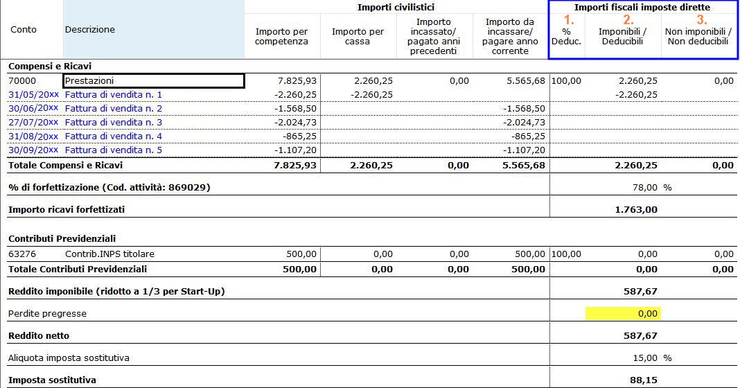 Prospetto fiscale forfettari 46 e25e7f74 3827 4a97 9504 fff9acf060ab