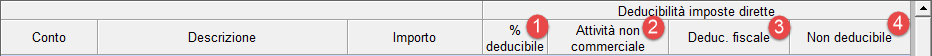 Prospetto fiscale regime ordinario enti 13 e68ea418 3771 4047 b539 57c70d2fca67