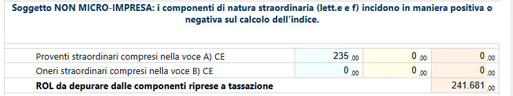Quadro RF - GBsoftware - Guida generale