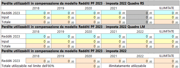 Gestione perdite RS12- RS13 - RS9 4 29a7c561 5940 4c1a ae17 9c8ee9337d87