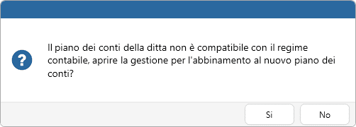 Correzione incongruenze nel piano dei conti 2023 ETS ed ENC 1 386e2c9d 7d45 4cd3 a92f ff5a025f344a