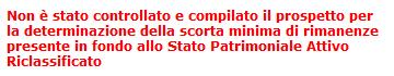 Analisi di Bilancio: Riclassificazioni ed Indici 102 4.Messaggio 1