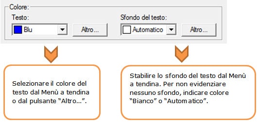 Analisi di Bilancio: Riclassificazioni ed Indici 82 5.Colore 15