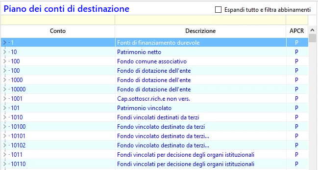 Correzione incongruenze nel piano dei conti 2023 ETS ed ENC 29 554b7a80 b6b8 4f1a aee4 8aafaaa056ef