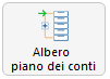 Correzione incongruenze nel piano dei conti 2023 ETS ed ENC 14 56050691 7054 4c34 a7ec 5646d95d3ae5