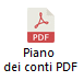 Correzione incongruenze nel piano dei conti 2023 ETS ed ENC 16 9c819eaa 43aa 4ef3 a2cb 4fa043b1e274