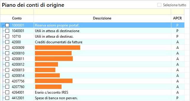 Correzione incongruenze nel piano dei conti 2023 ETS ed ENC 28 cebd6eb3 6d3e 4aa3 b561 45da2ab09ef3