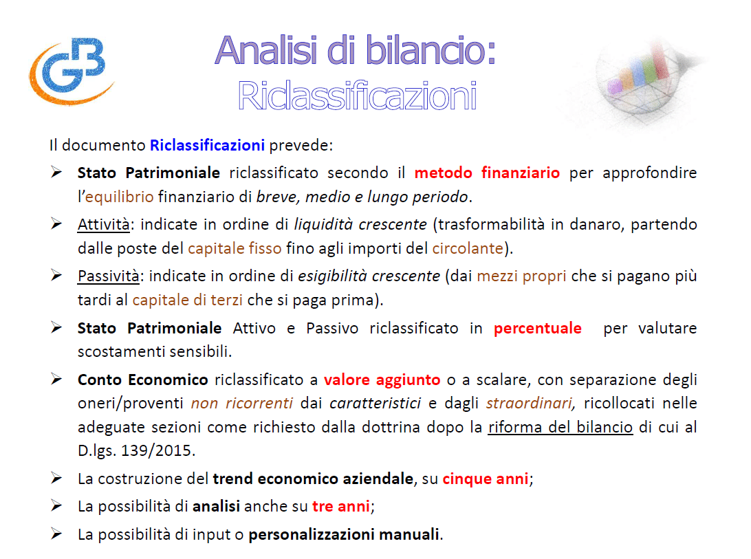 Analisi di Bilancio: Riclassificazioni ed Indici 67 riclassificazioni
